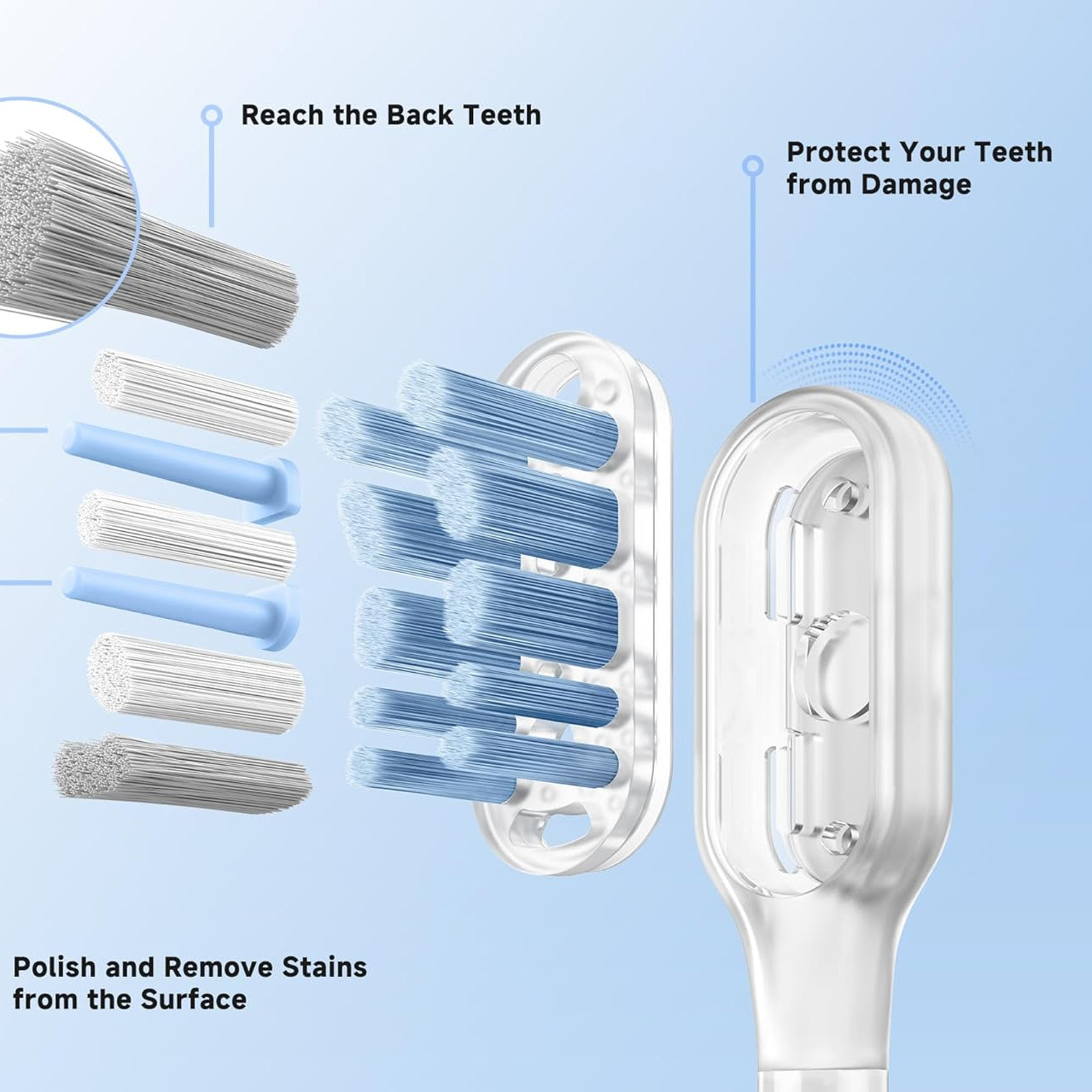 MOVA Fresh Pro 3D Clean Electric Toothbrush-Open Box