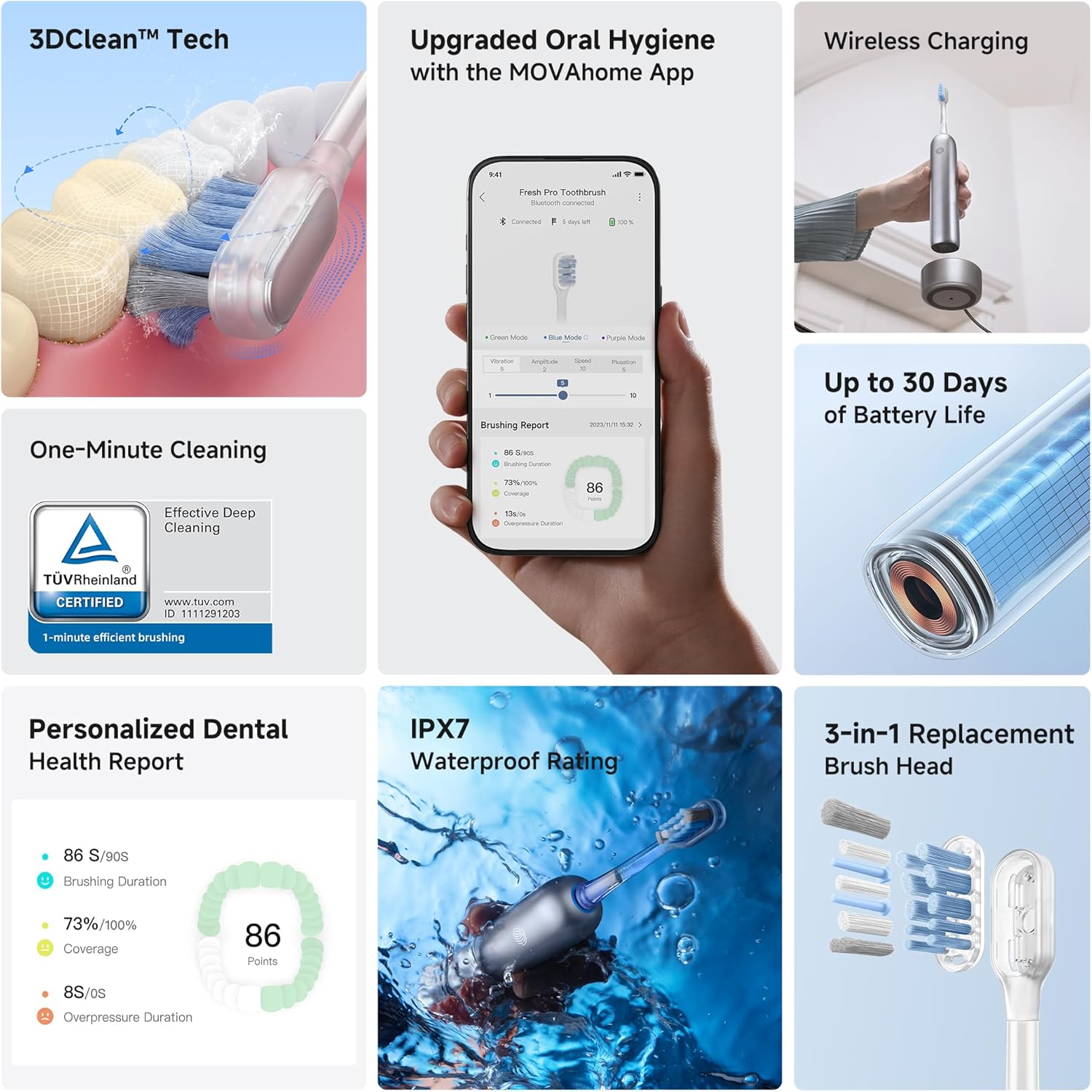 MOVA Fresh Pro 3D Clean Electric Toothbrush-Open Box